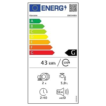 eficiencia energetica