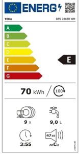 eficiencia energetica