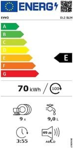 evvo mini eficiencia energetica