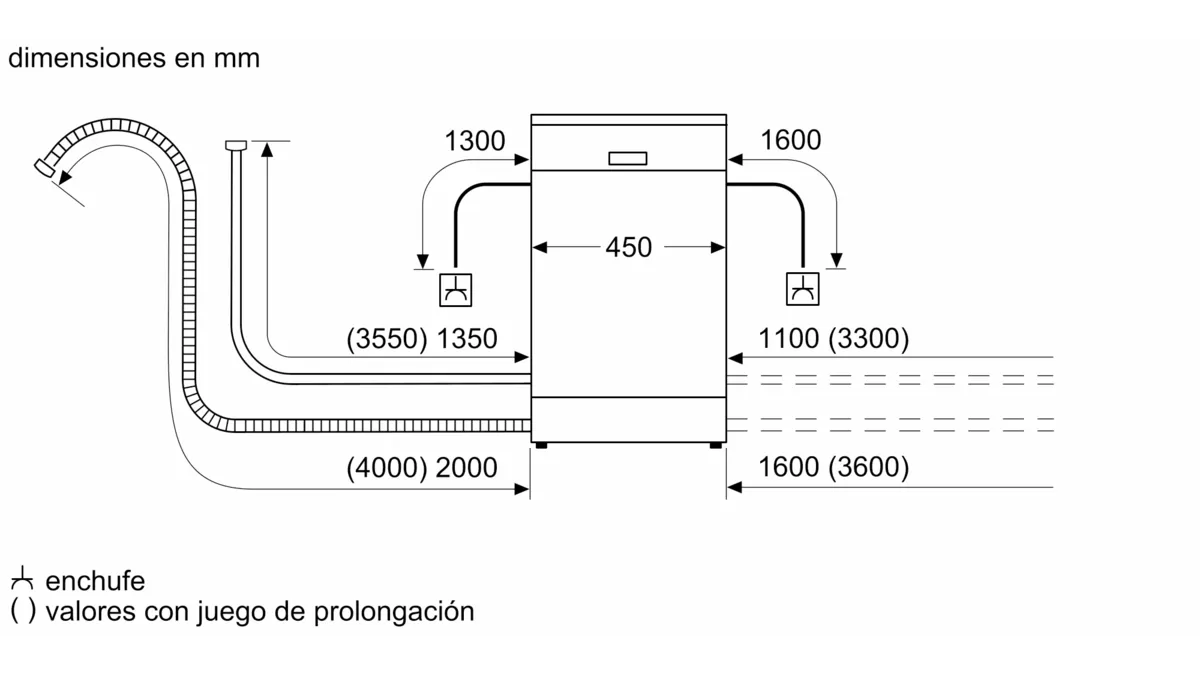 lavavajillas balay pequeño diemnsiones
