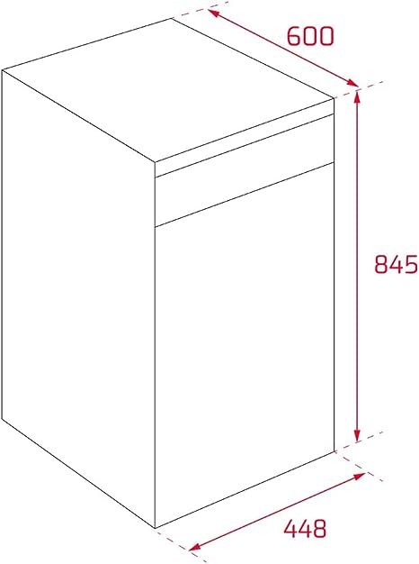 medidas de lavavajillas pequeños