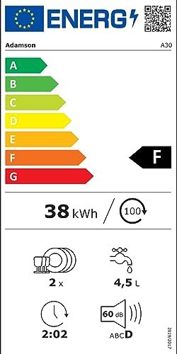 efficiencia Adamson A30 Lavavajillas compacto