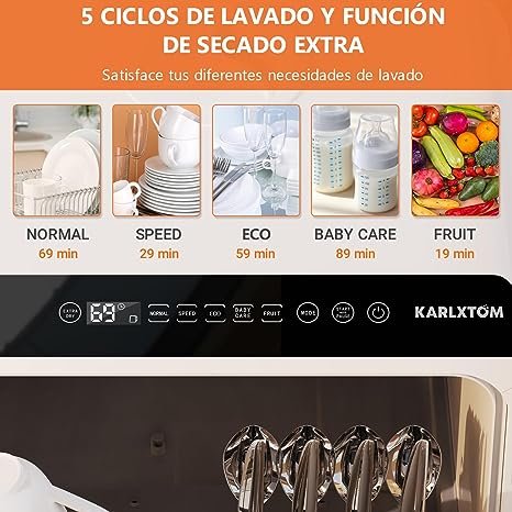 lavavajillas portatil